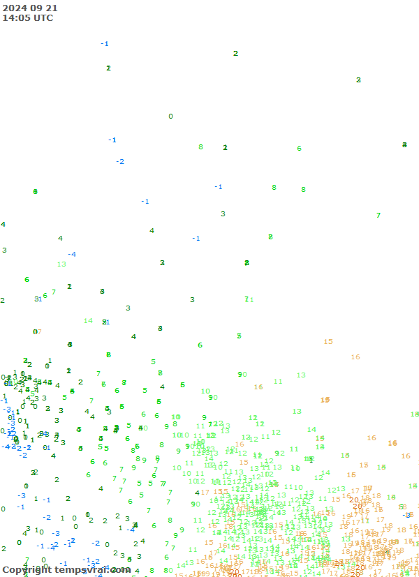 Observations for Canada Central