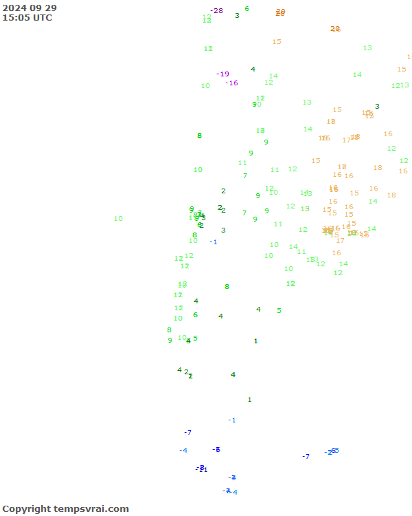 Aktuelle Messwerte für Chile