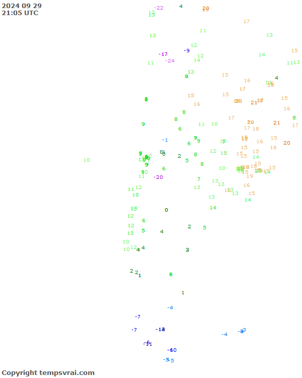 Aktuelle Messwerte für Chile