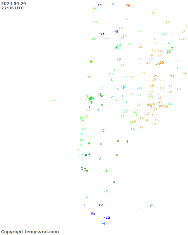 Aktuelle Messwerte für Chile