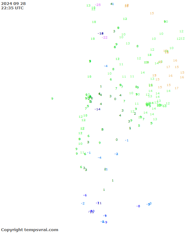 Aktuelle Messwerte für Chile