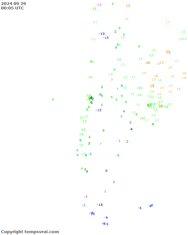 Aktuelle Messwerte für Chile