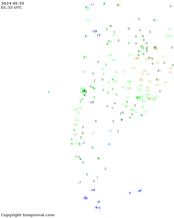 Aktuelle Messwerte für Chile