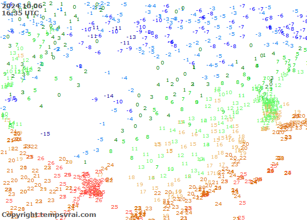 Aktuelle Messwerte für China