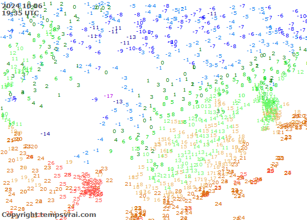 Aktuelle Messwerte für China