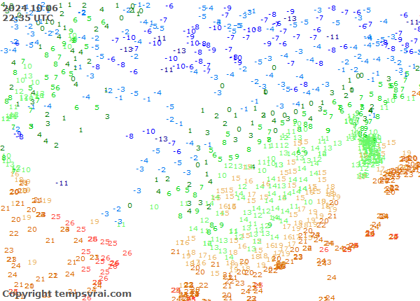 Aktuelle Messwerte für China