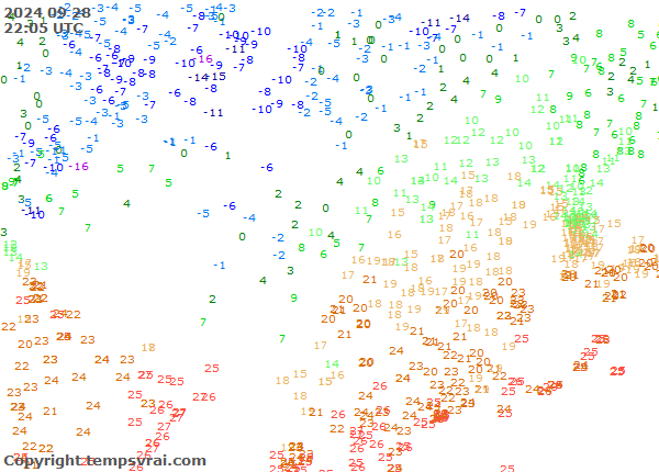 Aktuelle Messwerte für China