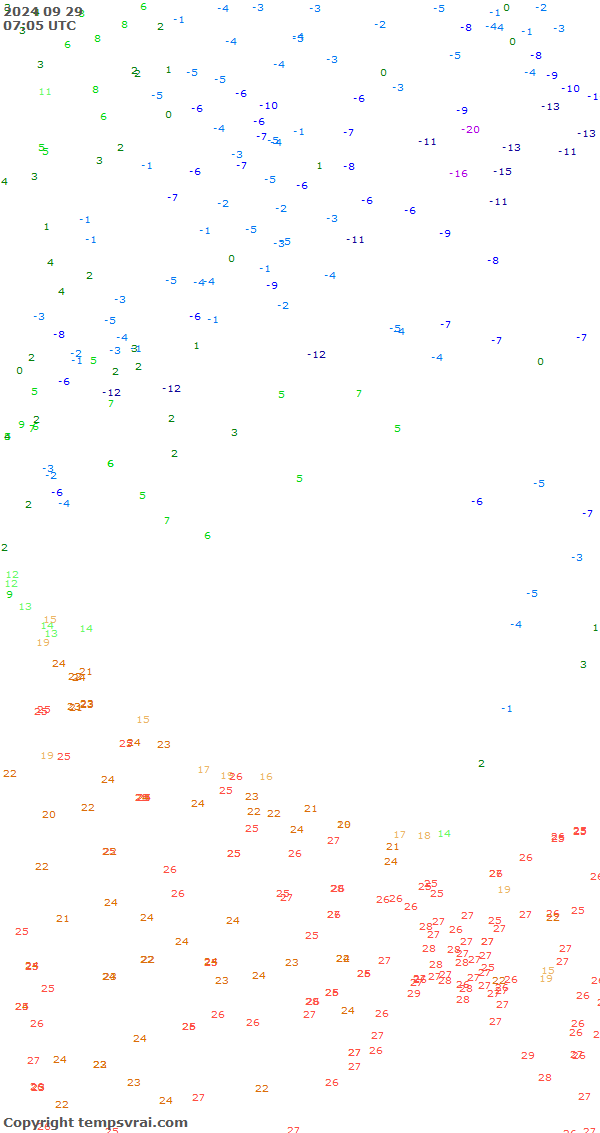 Aktuelle Messwerte für China-West