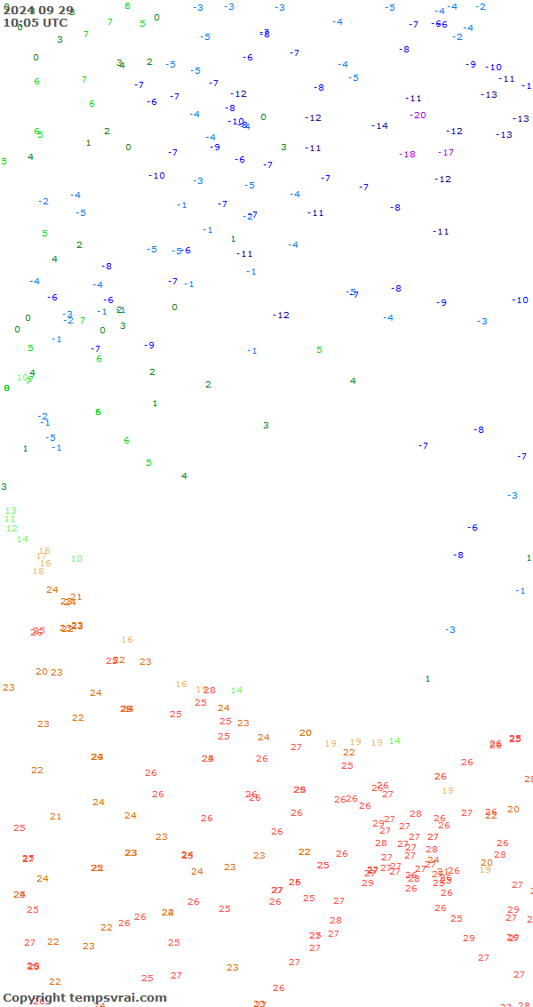 Aktuelle Messwerte für China-West