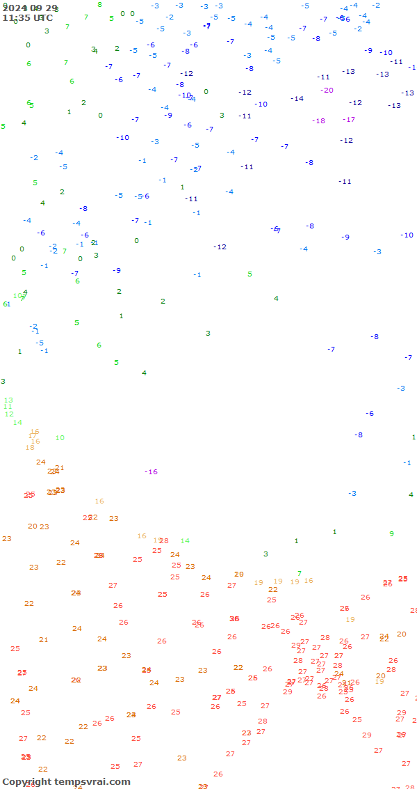 Aktuelle Messwerte für China-West