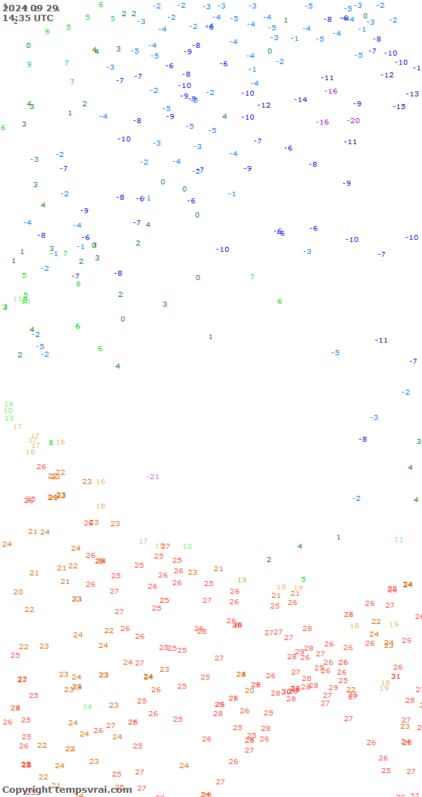 Aktuelle Messwerte für China-West