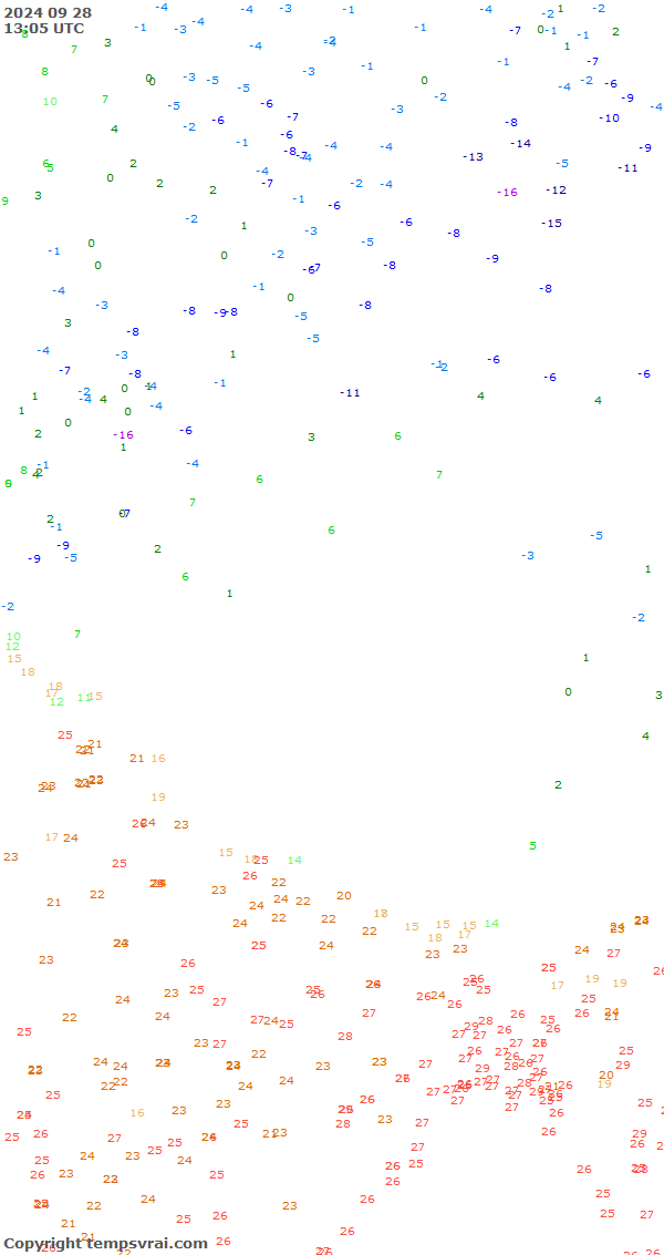 Aktuelle Messwerte für China-West