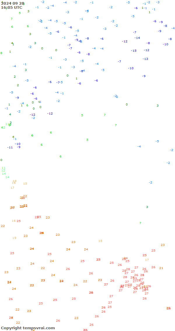 Aktuelle Messwerte für China-West