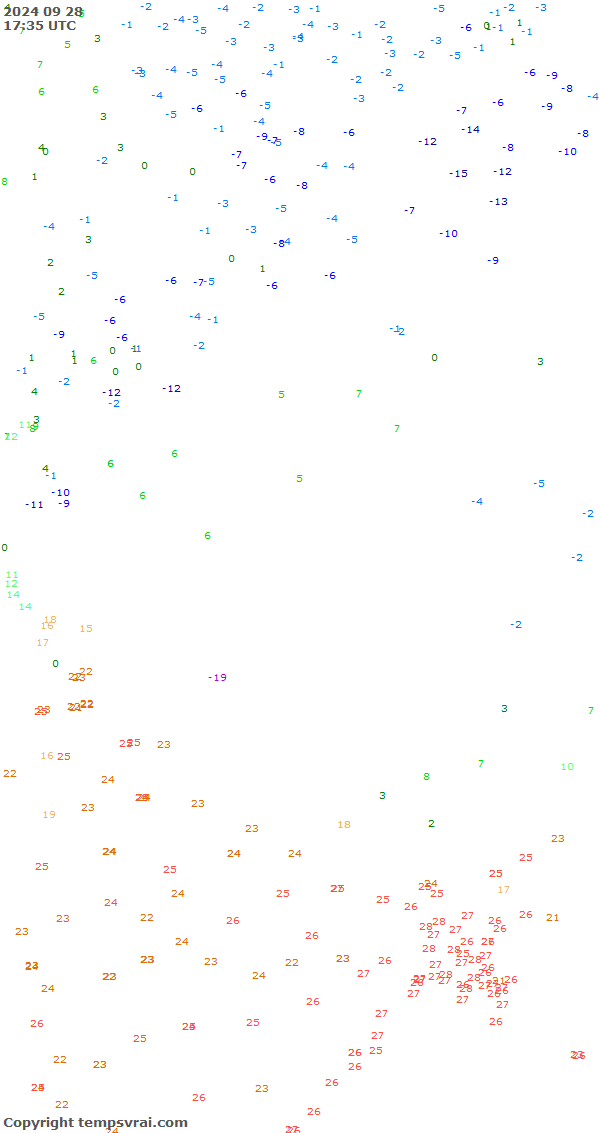 Aktuelle Messwerte für China-West