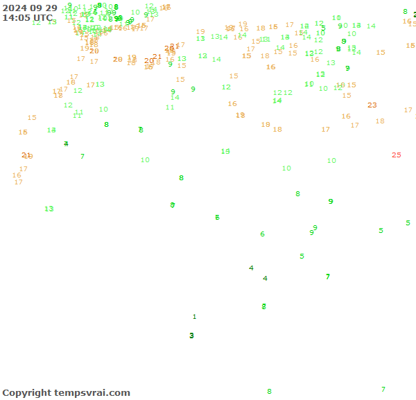 Observations for Algeria