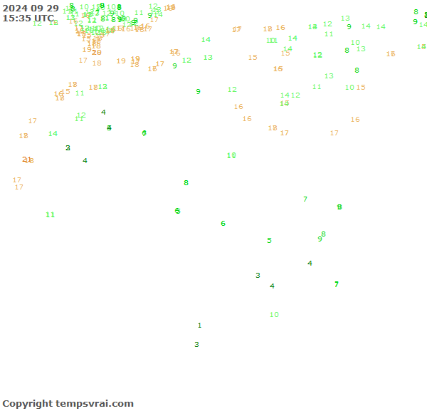 Observations for Algeria