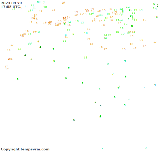 Observations for Algeria