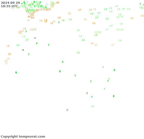 Observations for Algeria