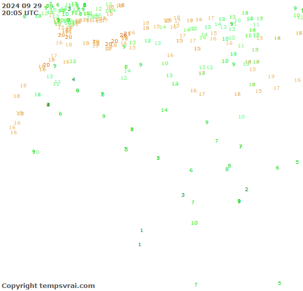 Observations for Algeria