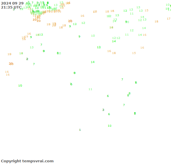 Observations for Algeria