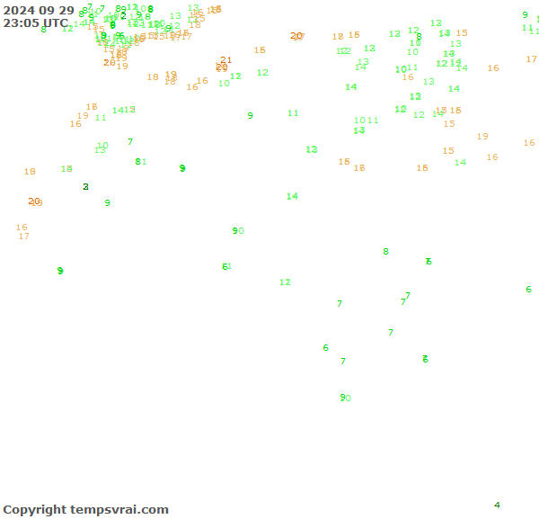 Observations for Algeria