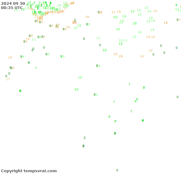 Observations for Algeria