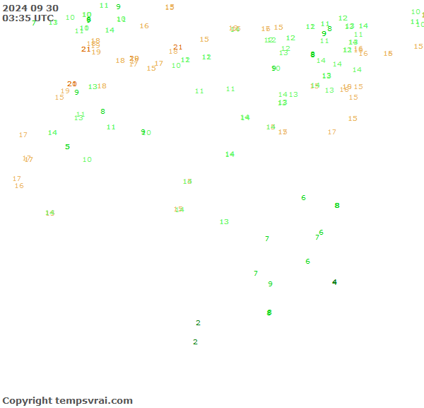 Observations for Algeria