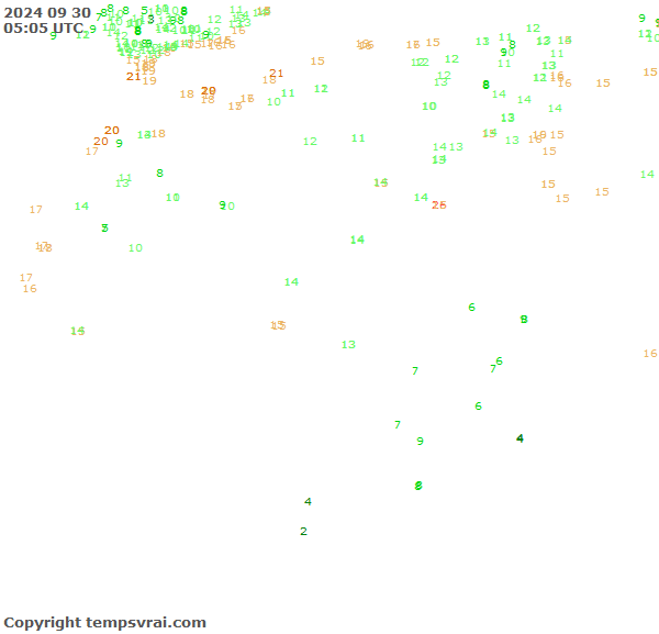 Observations for Algeria