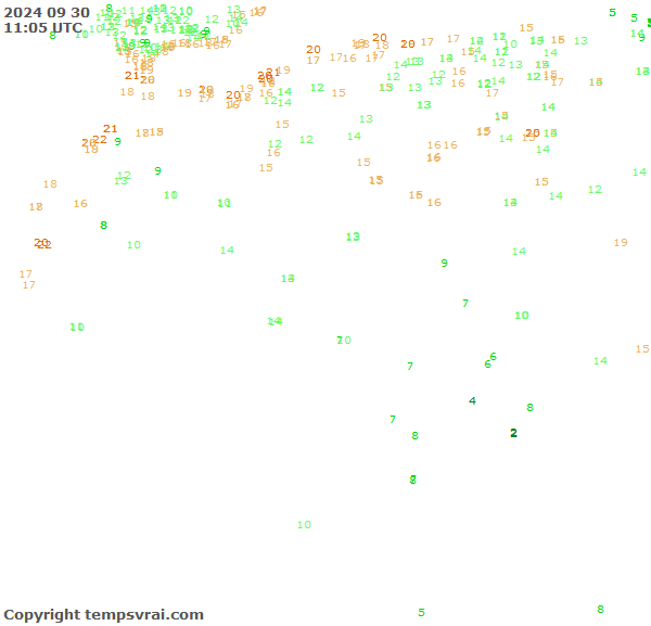 Observations for Algeria