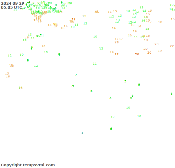 Observations for Algeria