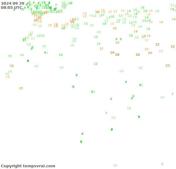 Observations for Algeria