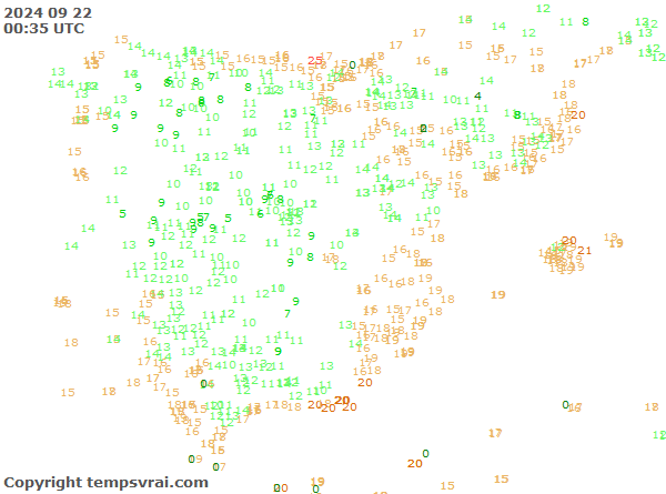 Observations for Spain