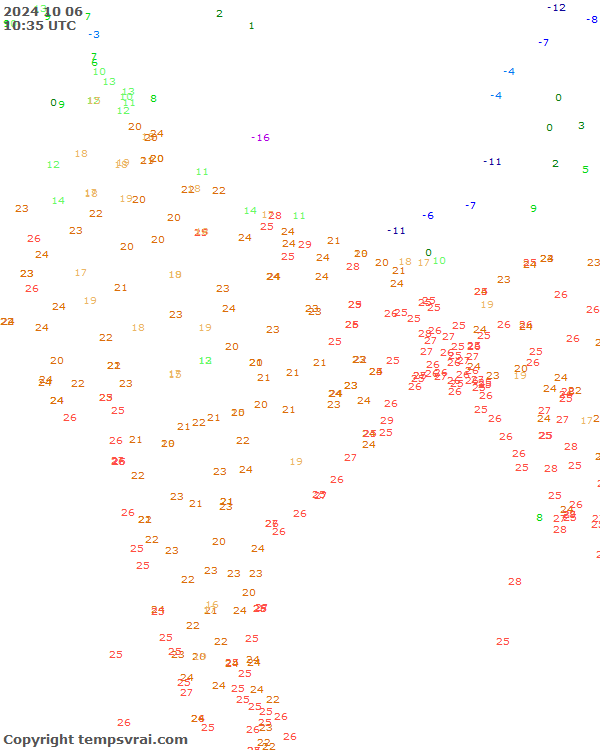 Aktuelle Messwerte für Indien