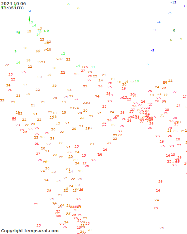 Aktuelle Messwerte für Indien