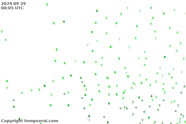 Observations for Netherlands