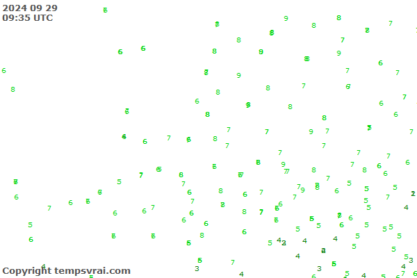 Observations for Netherlands