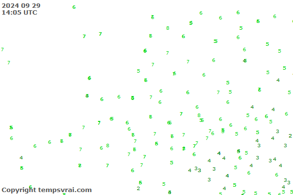 Observations for Netherlands