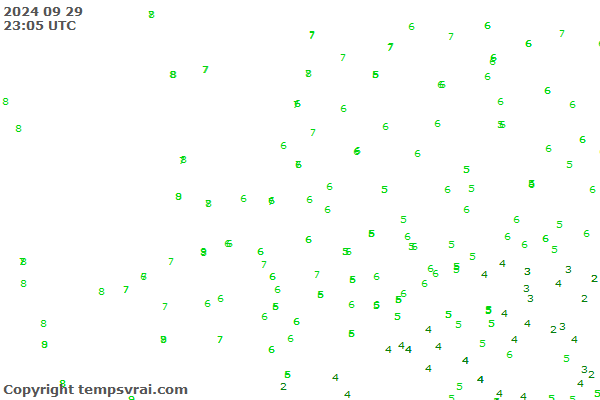 Observations for Netherlands