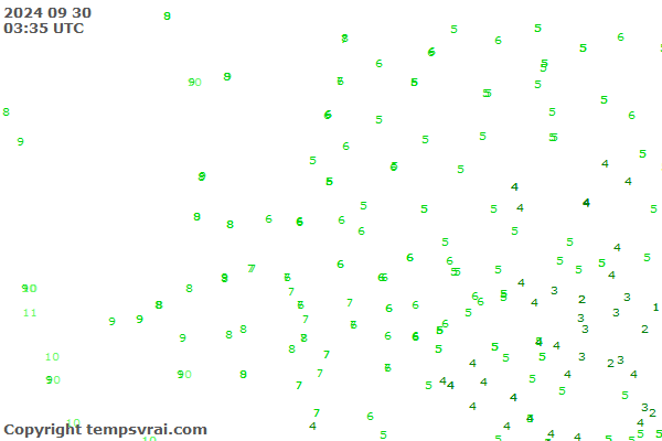 Observations for Netherlands