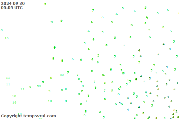 Observations for Netherlands