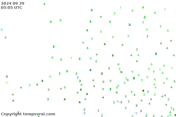 Observations for Netherlands