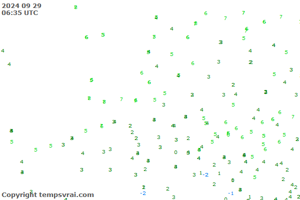 Observations for Netherlands