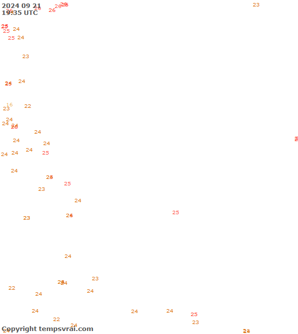 Aktuelle Messwerte für Philippinensee