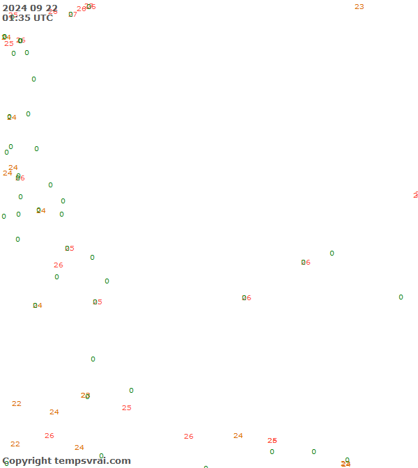 Aktuelle Messwerte für Philippinensee