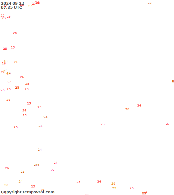 Aktuelle Messwerte für Philippinensee