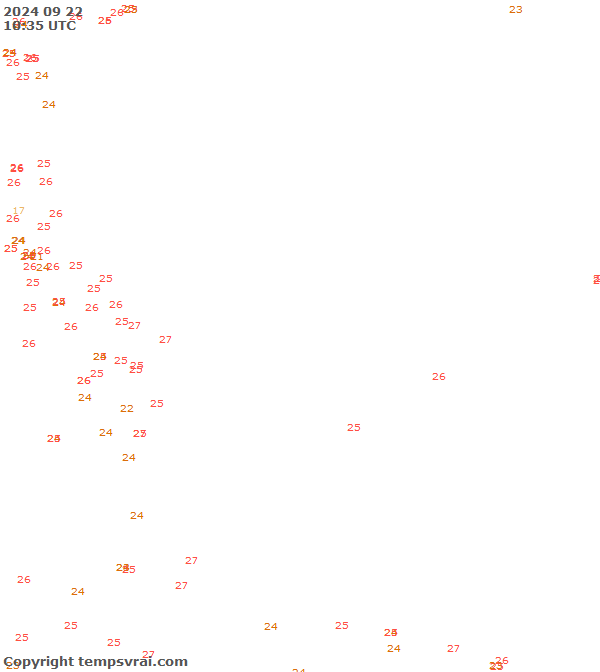 Aktuelle Messwerte für Philippinensee