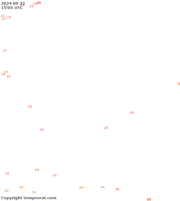 Aktuelle Messwerte für Philippinensee