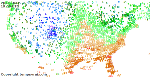 Aktuelle Messwerte für USA