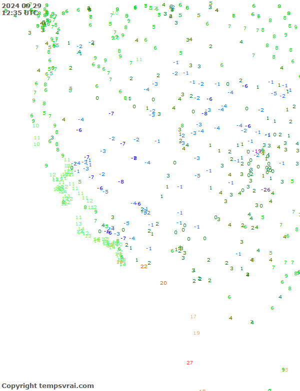 Aktuelle Messwerte für USA-West