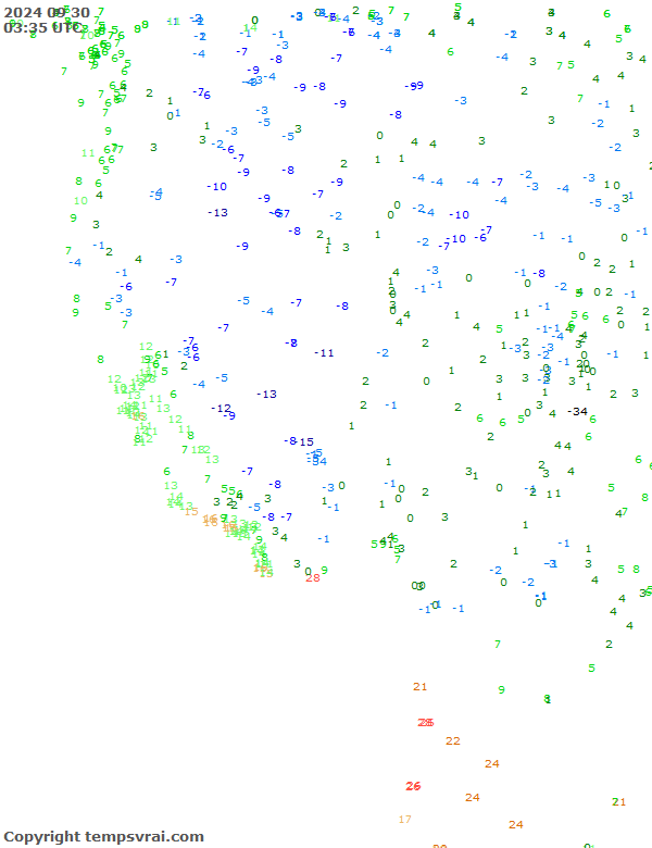 Aktuelle Messwerte für USA-West